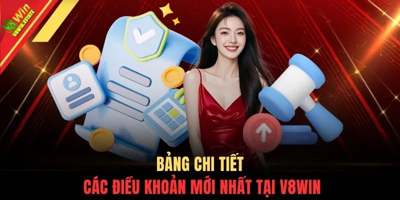 Miễn trừ trách nhiệm V8WIN 2 Bảng chi tiết các điều khoản mới nhất tại V8WIN