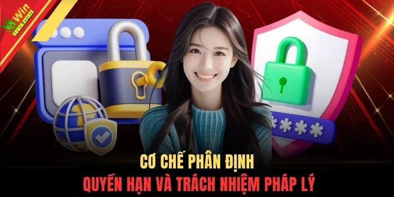 Quyền riêng tư V8WIN 3 Cơ chế phân định quyền hạn và trách nhiệm pháp lý