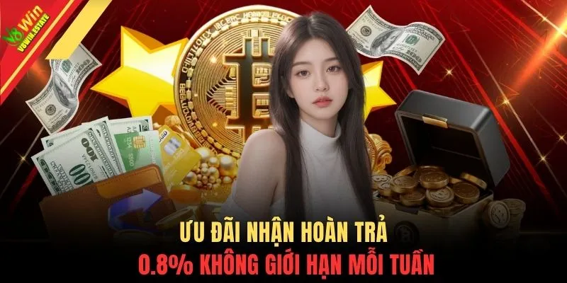 Khuyến Mãi V8WIN 2 Ưu đãi nhận hoàn trả 0.8% không giới hạn mỗi tuần